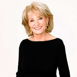 [artists_name] Speaking Bureau Appearances & Speaking Engagements